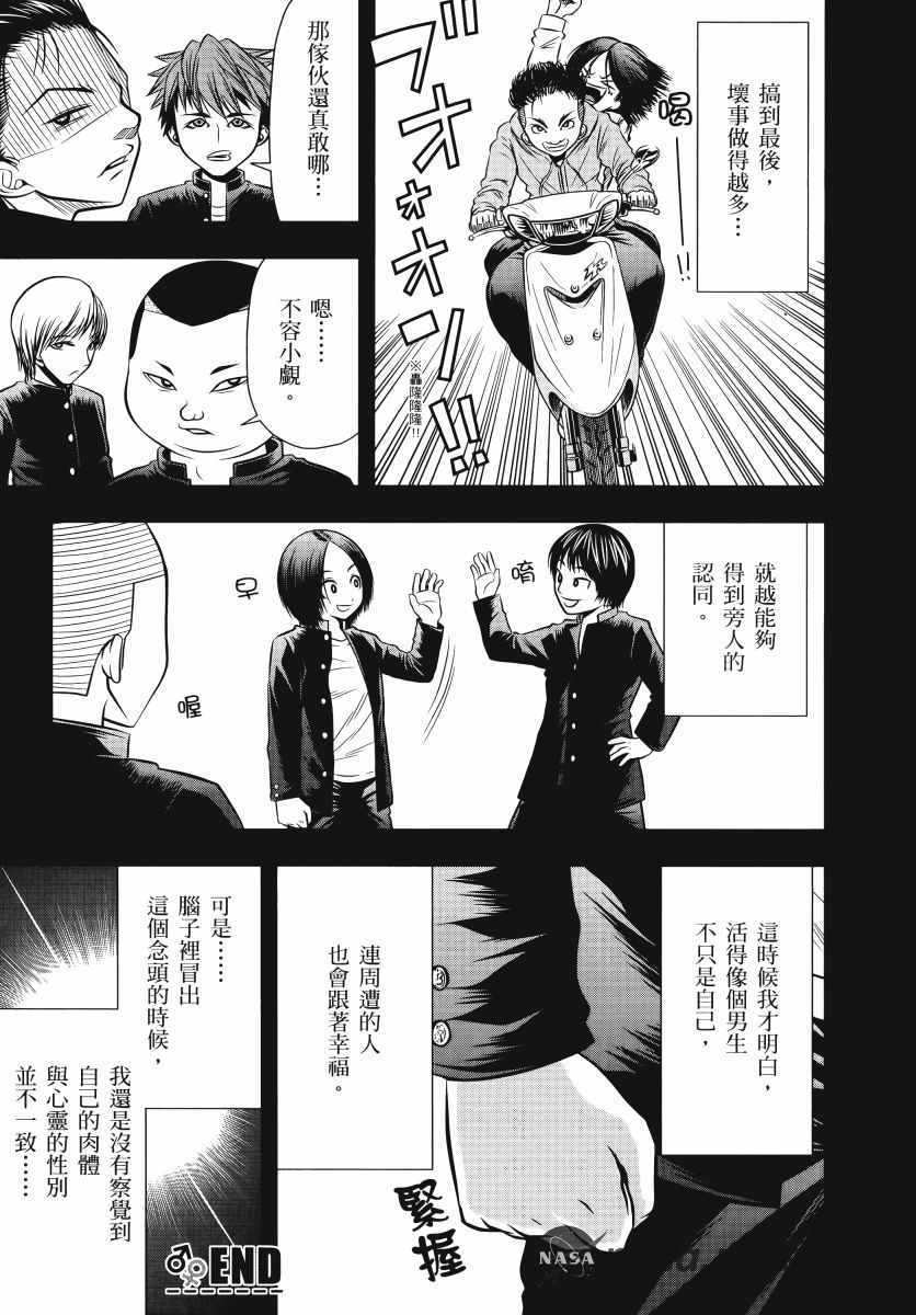 《生下来性别就搞错了》漫画 01卷