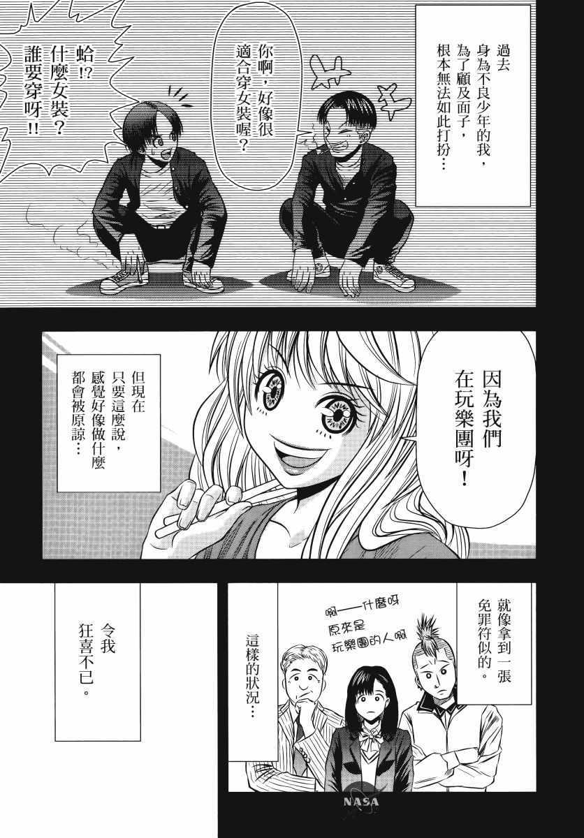 《生下来性别就搞错了》漫画 01卷