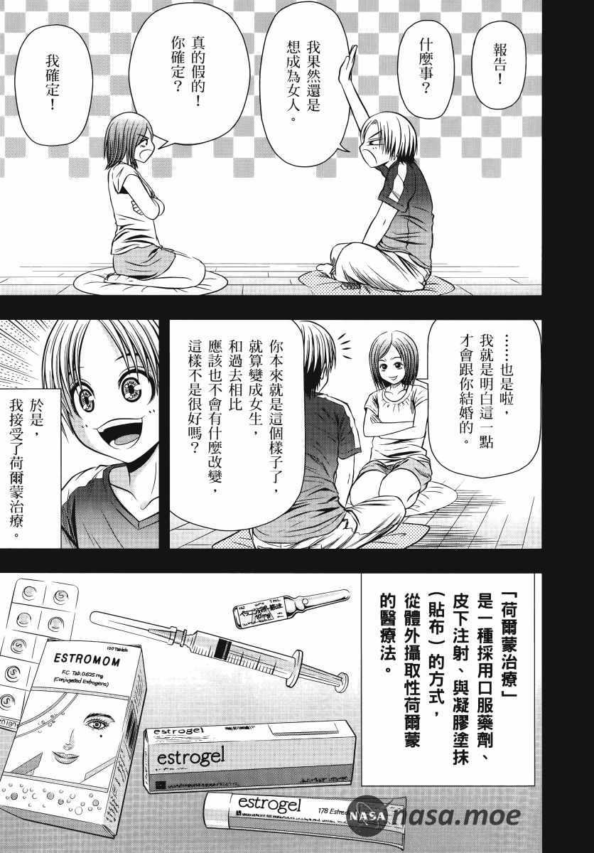 《生下来性别就搞错了》漫画 01卷