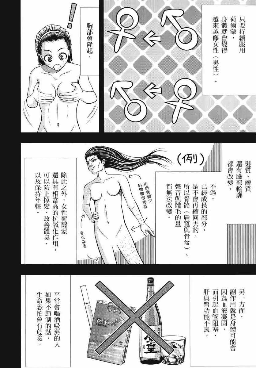 《生下来性别就搞错了》漫画 01卷