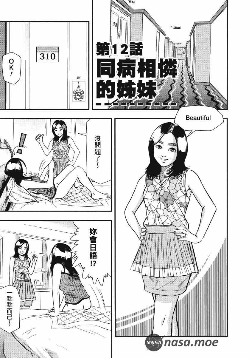 《生下来性别就搞错了》漫画 01卷