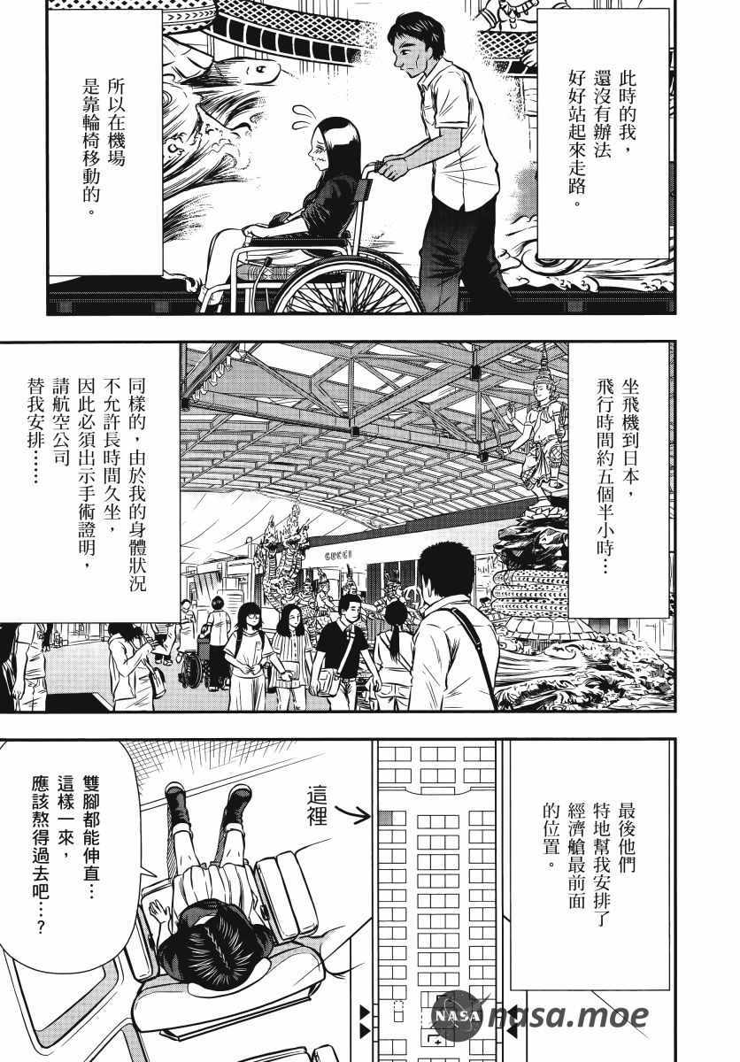 《生下来性别就搞错了》漫画 01卷