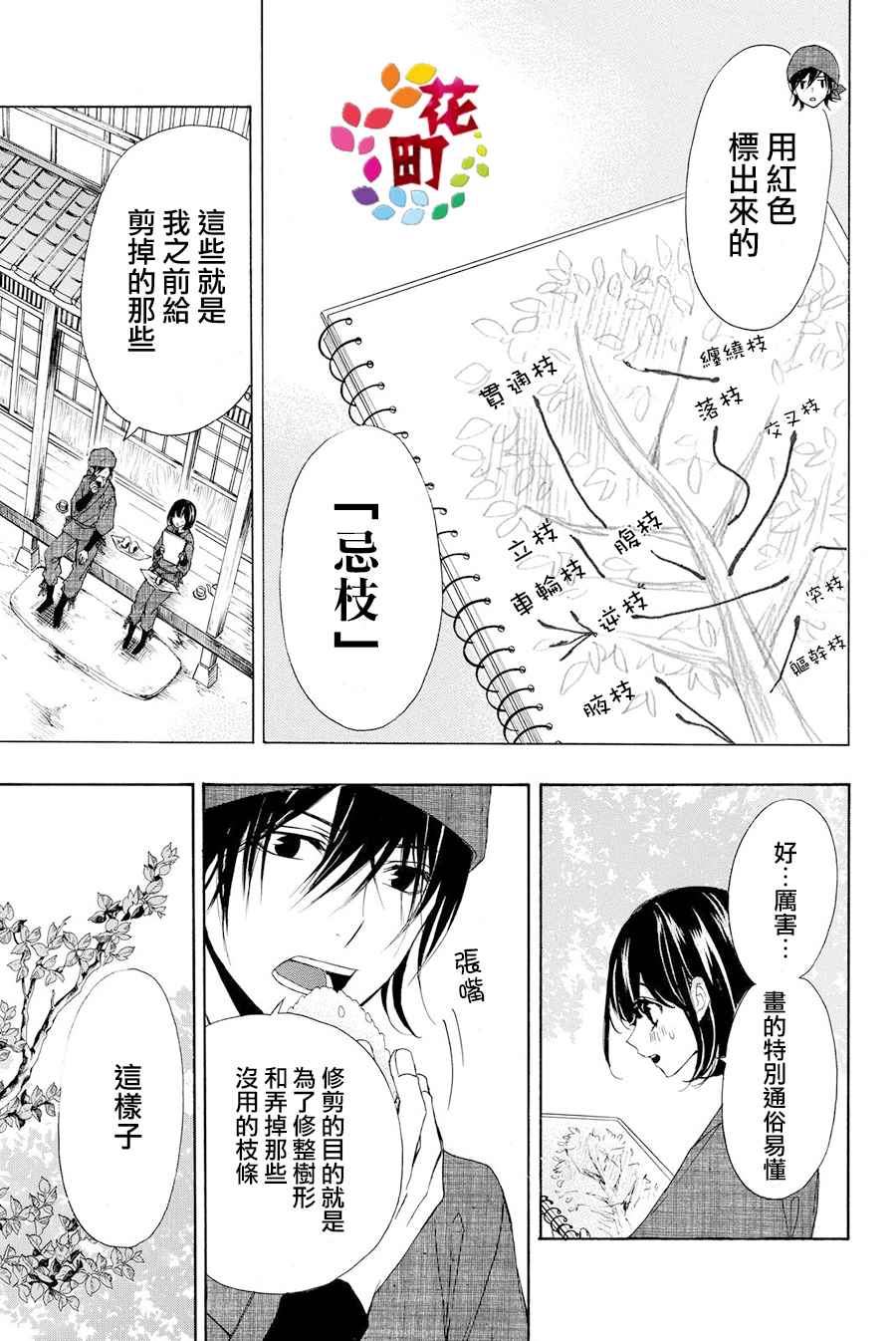 《君之庭》漫画 003话