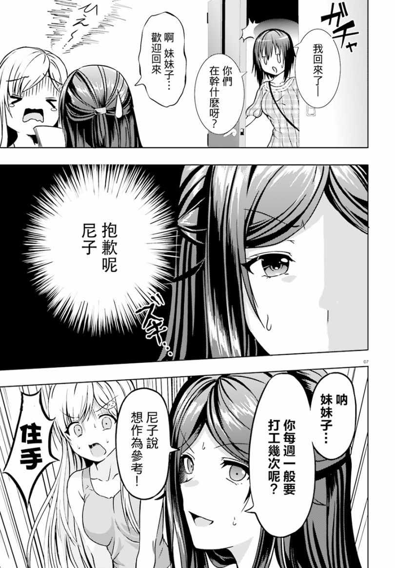 《尼特子很辛苦哟》漫画 007话