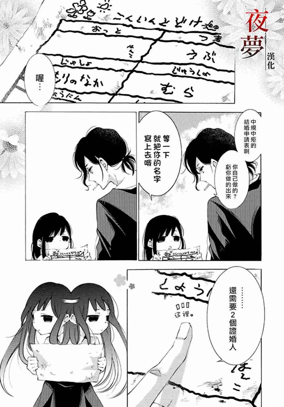 《嫁给死神之日》漫画 02.1话