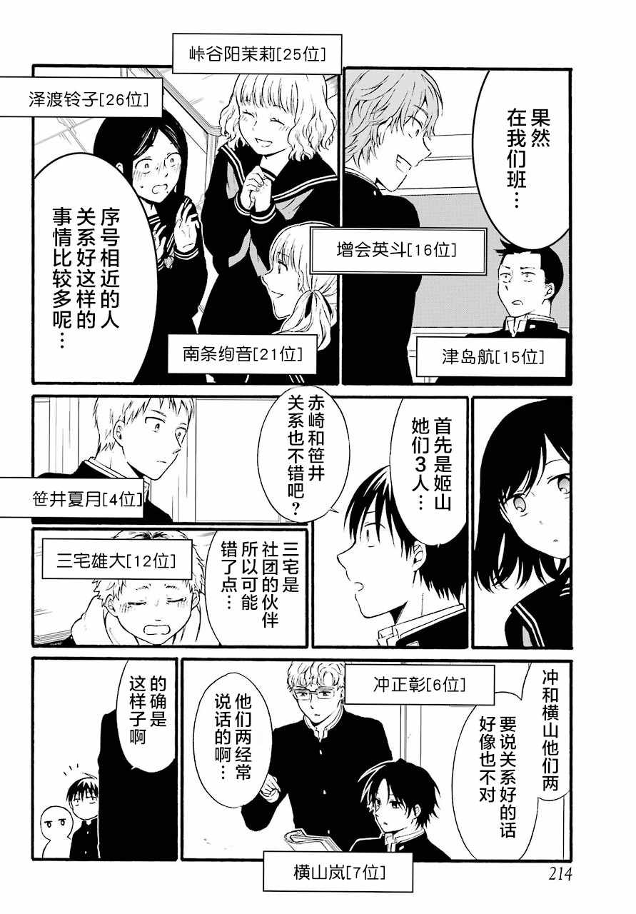 《遗书、公开》漫画 012集