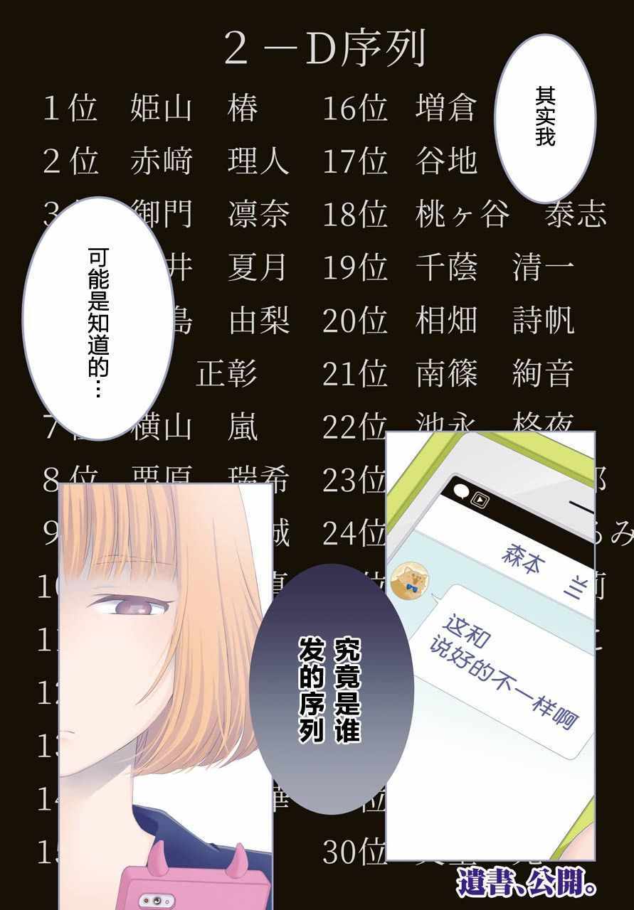 《遗书、公开》漫画 016集