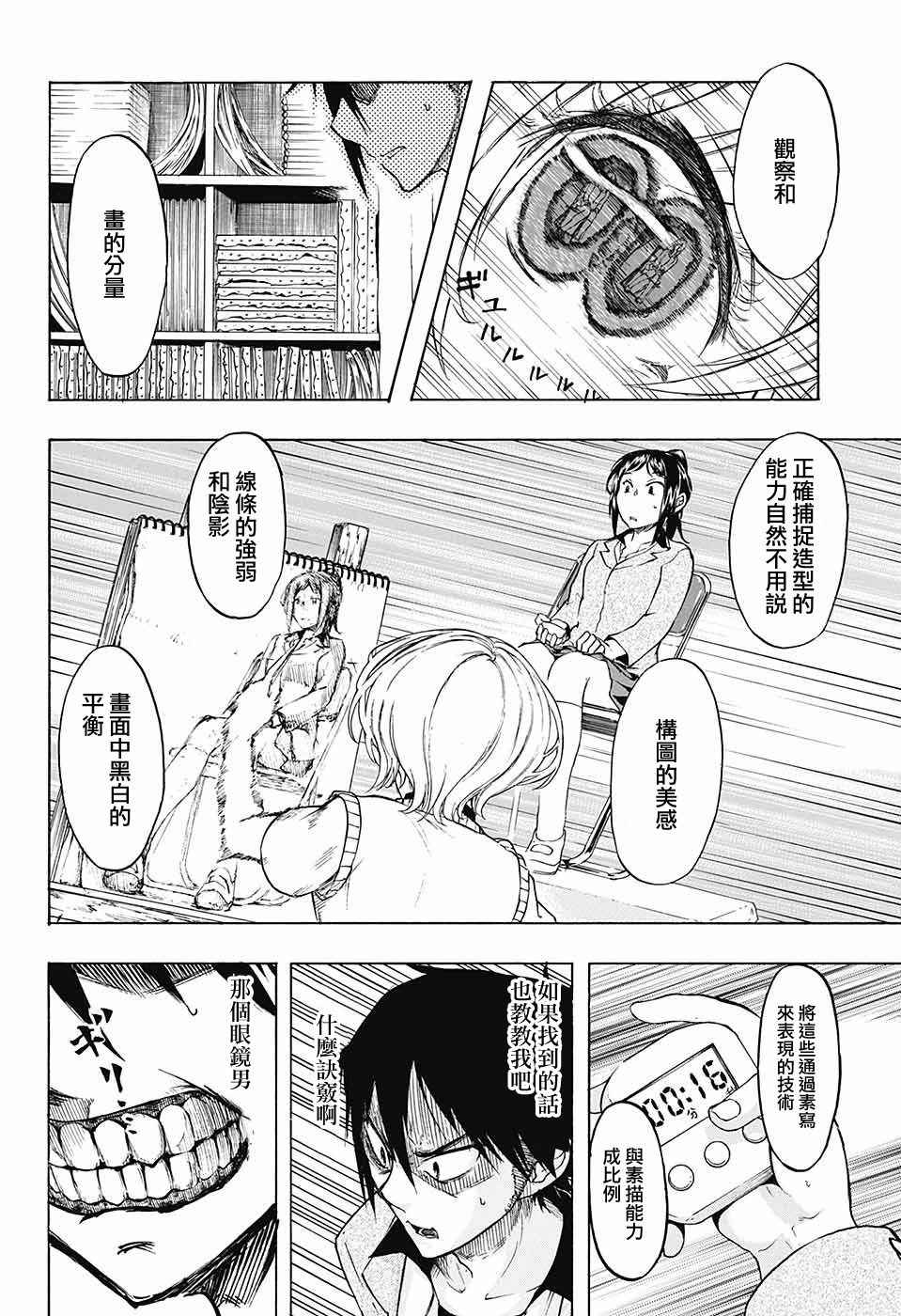 《不良×写生》漫画 短篇