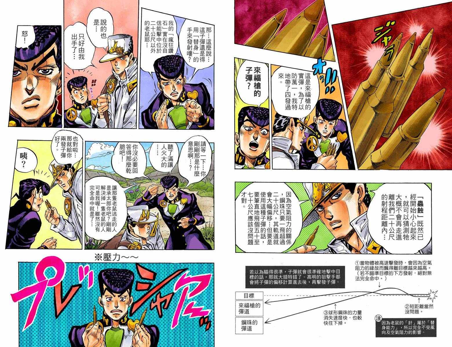 《JoJo的奇妙冒险第四部》漫画 JoJo第四部 007卷