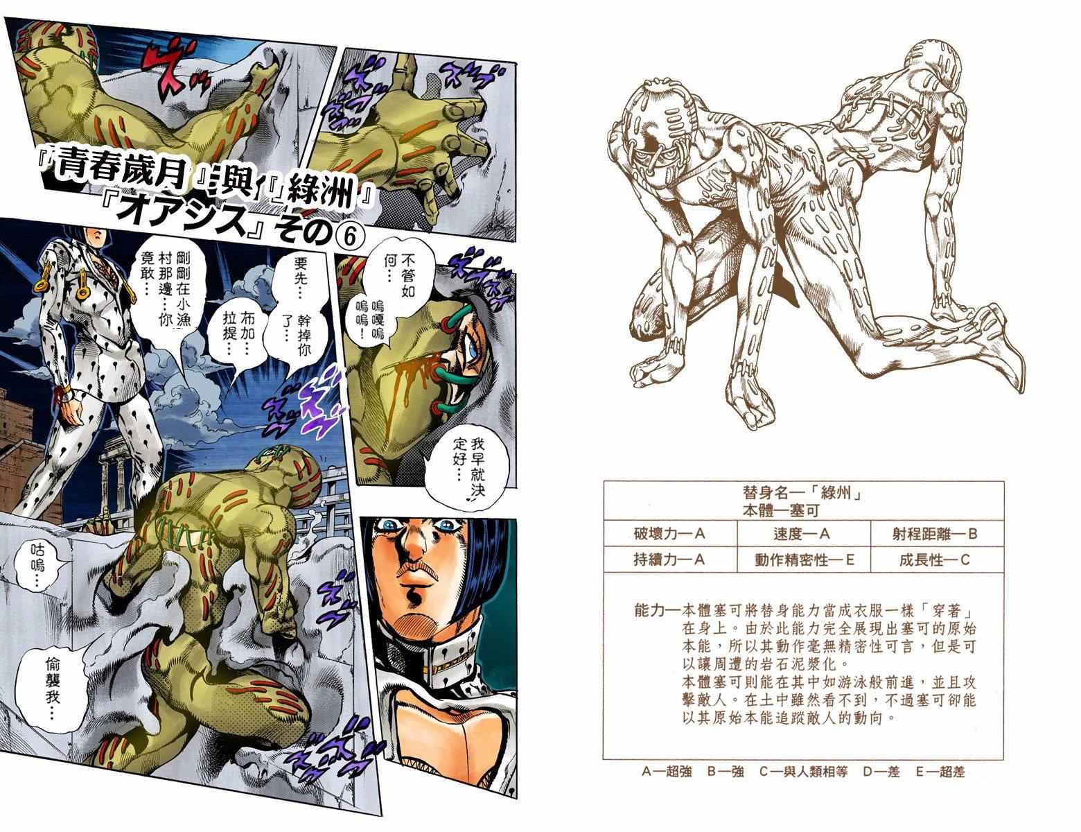 《JoJo的奇妙冒险第五部》漫画 JoJo第五部 014卷