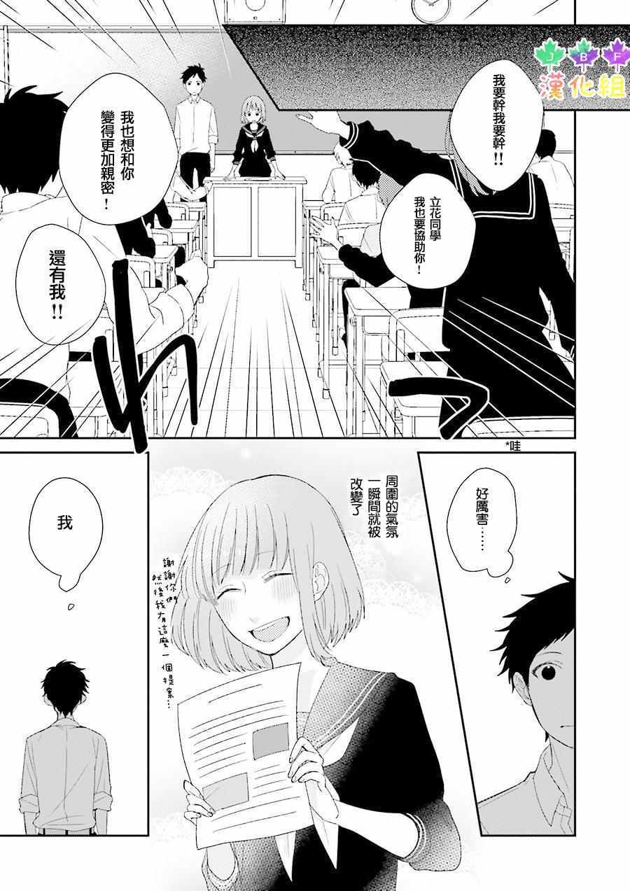 《Just Be Friends》漫画 002话