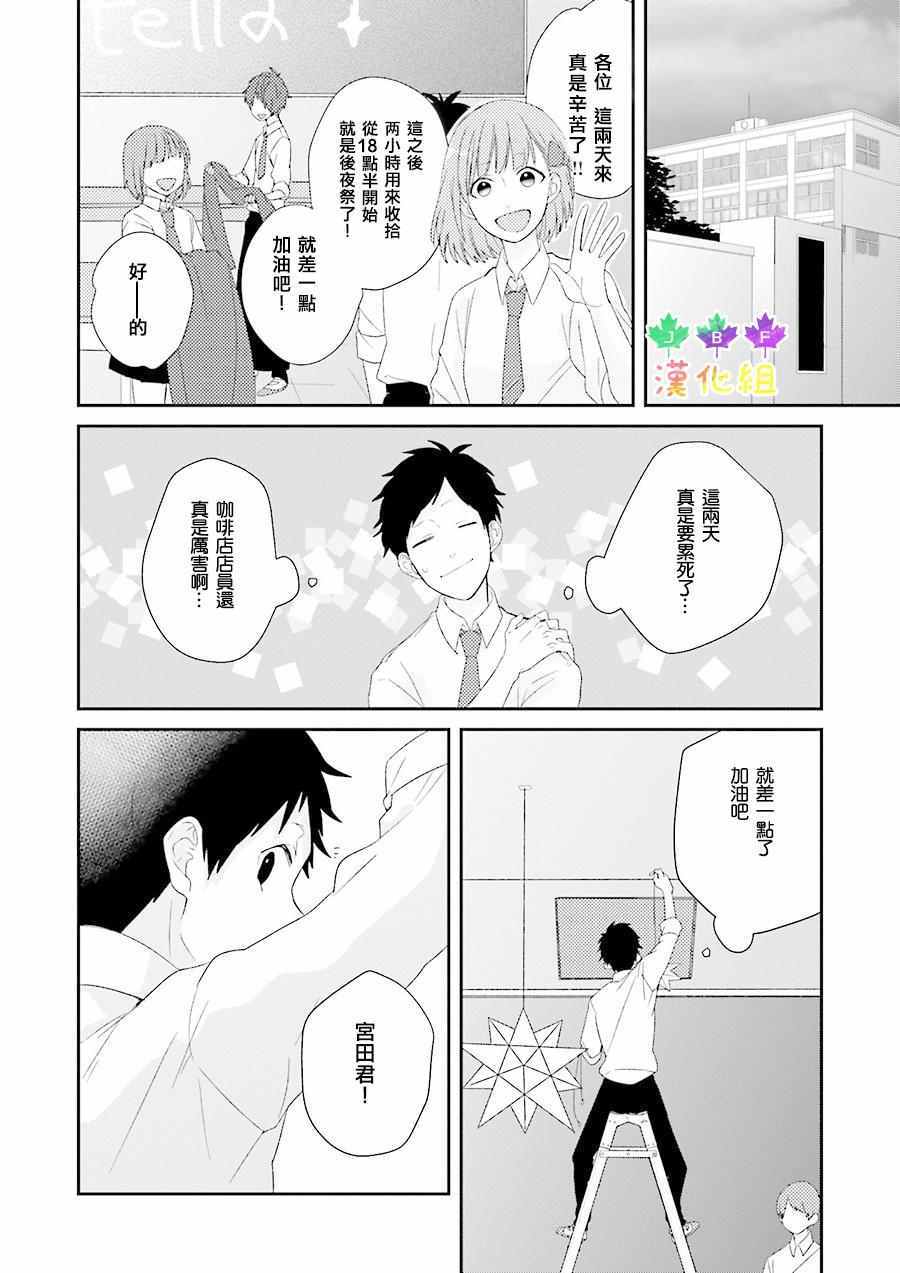 《Just Be Friends》漫画 002话