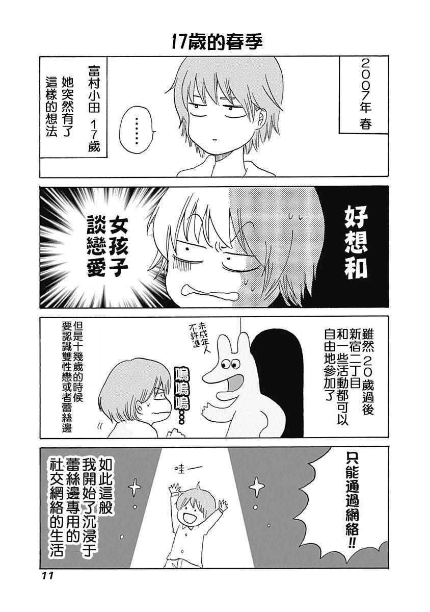 《咱们LGBT》漫画 001话