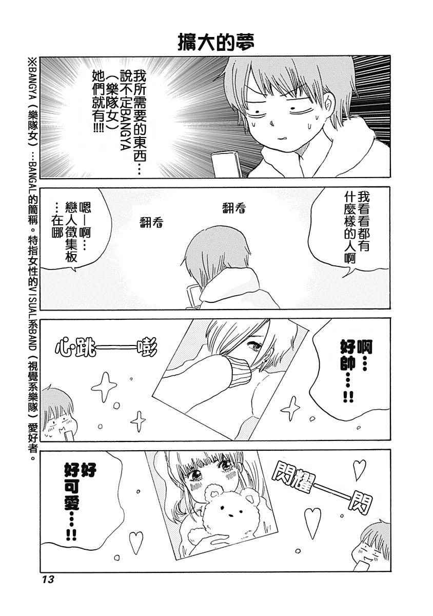 《咱们LGBT》漫画 001话