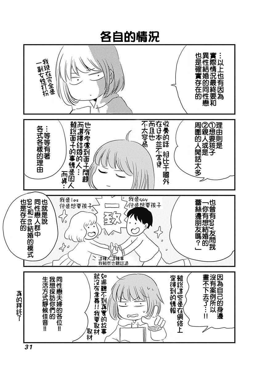 《咱们LGBT》漫画 001话