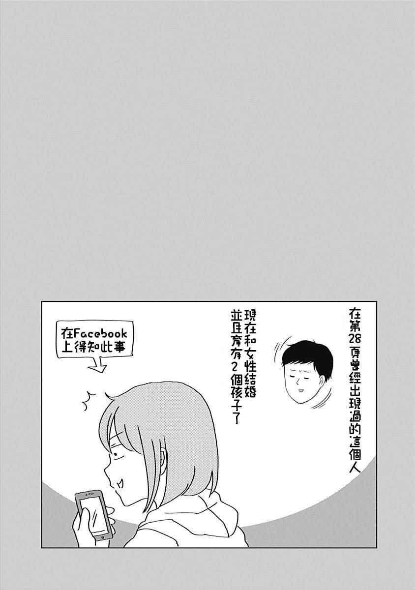 《咱们LGBT》漫画 001话