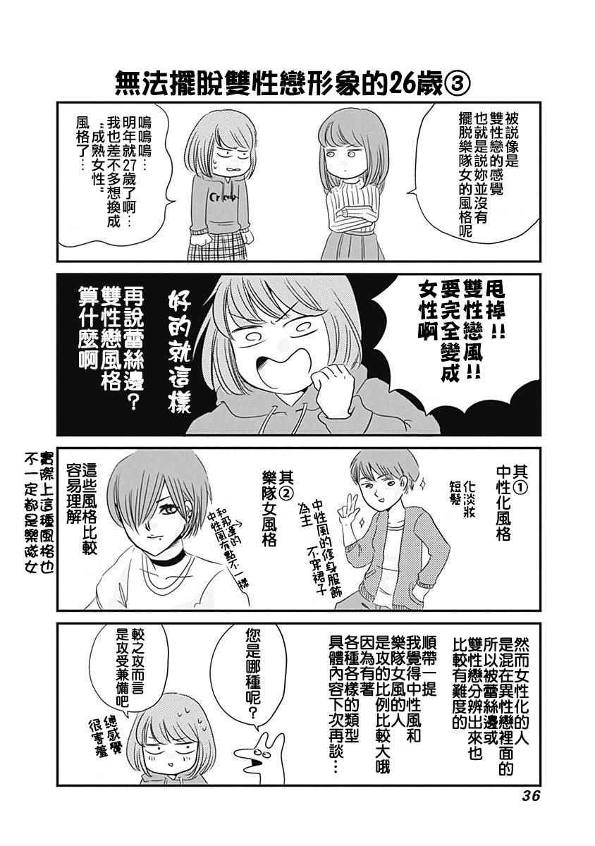 《咱们LGBT》漫画 001话