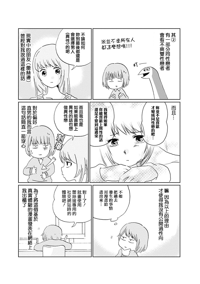 《咱们LGBT》漫画 000话