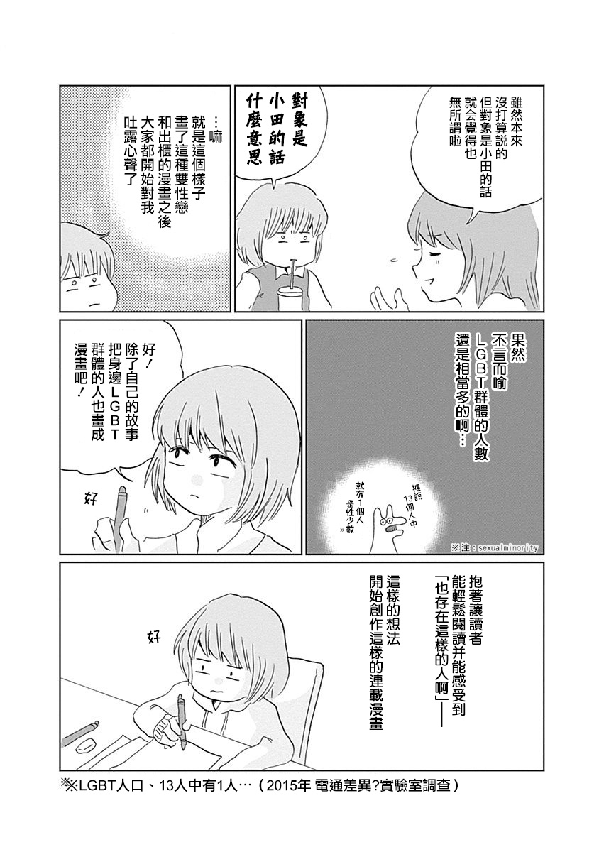 《咱们LGBT》漫画 000话