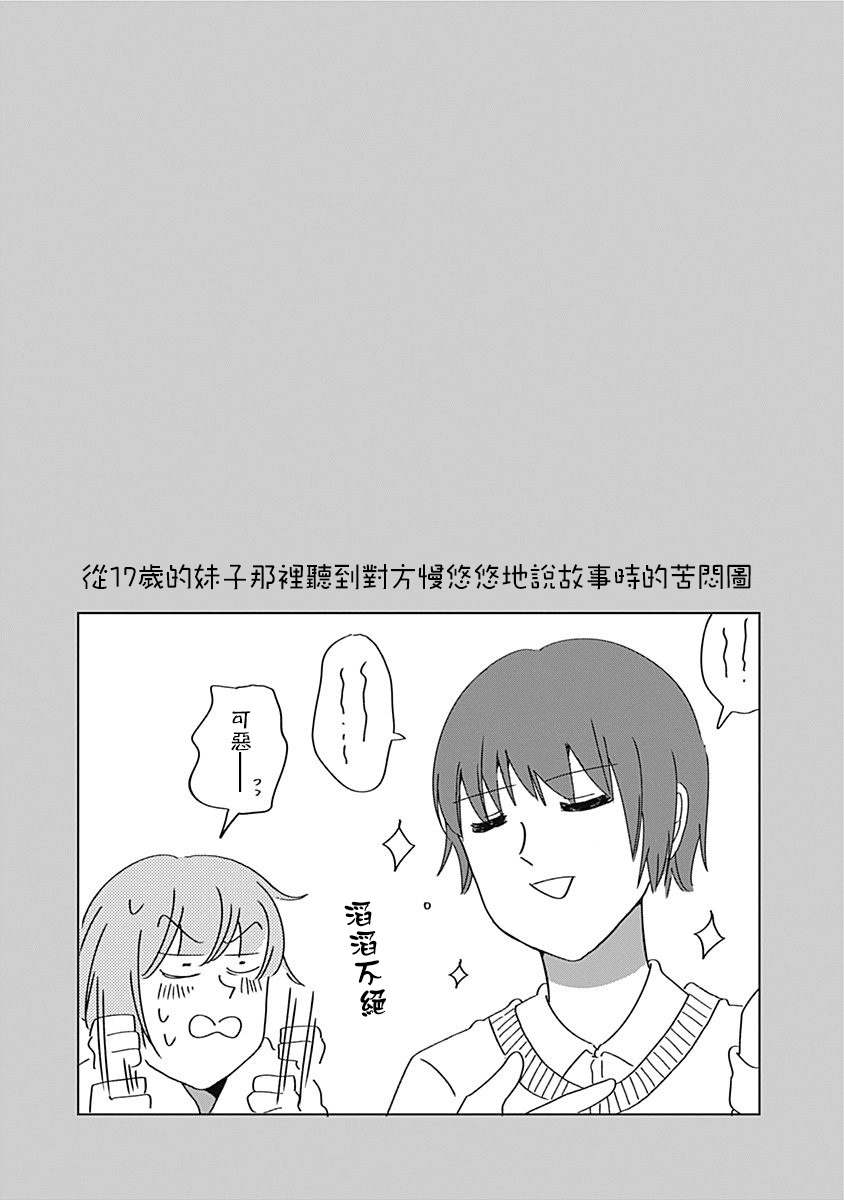 《咱们LGBT》漫画 000话