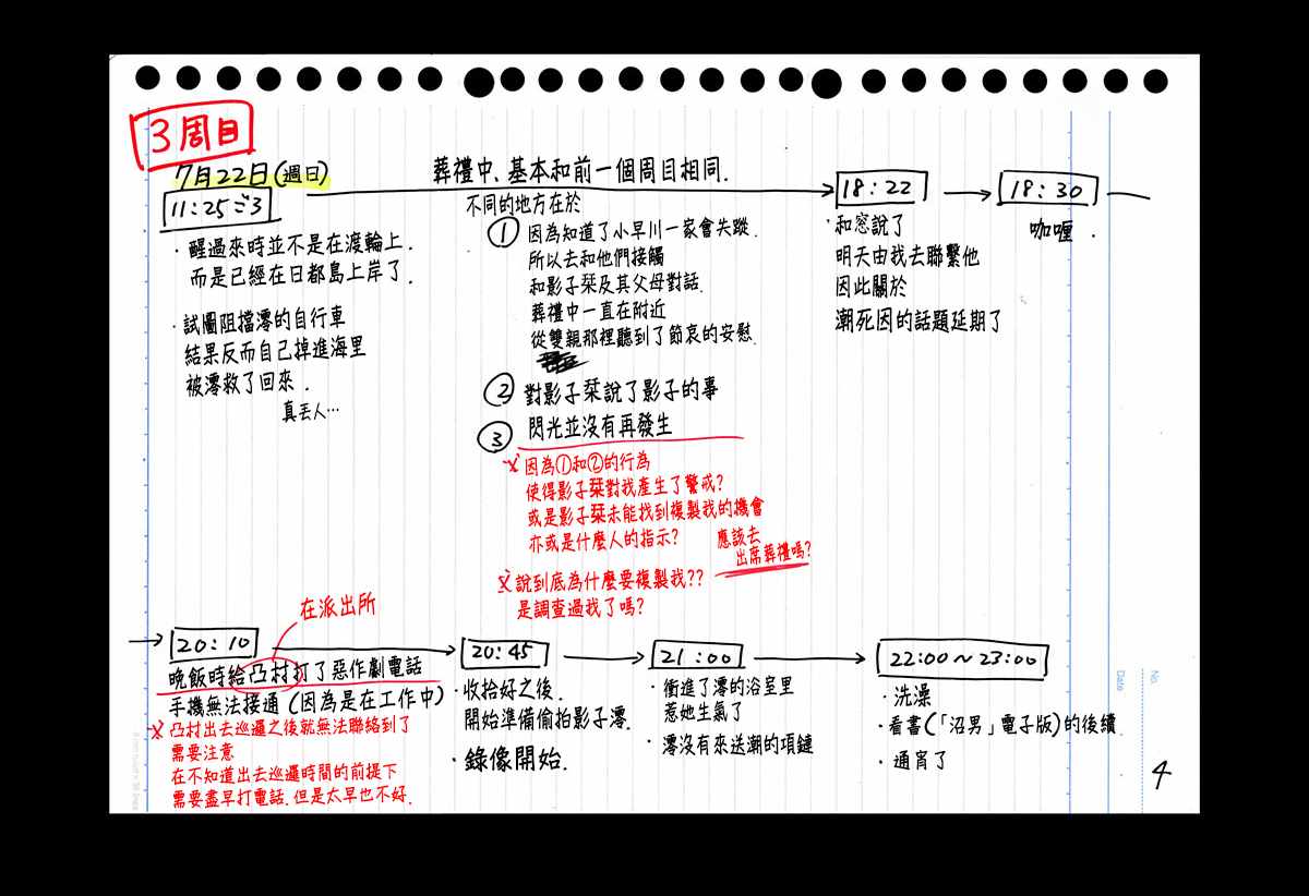 《Summer time rendring》漫画 rendring 番外04