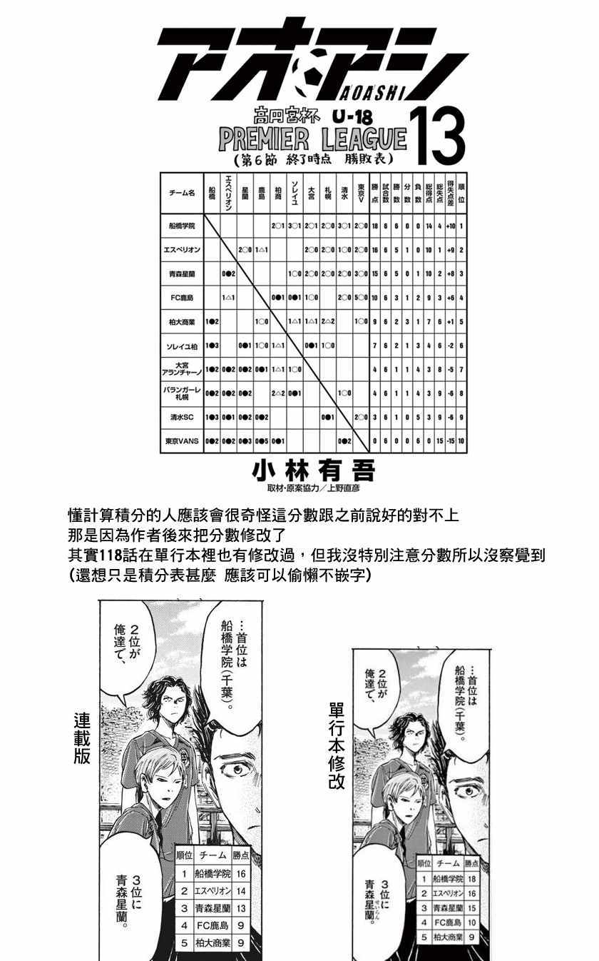 《青之芦苇》漫画 126话