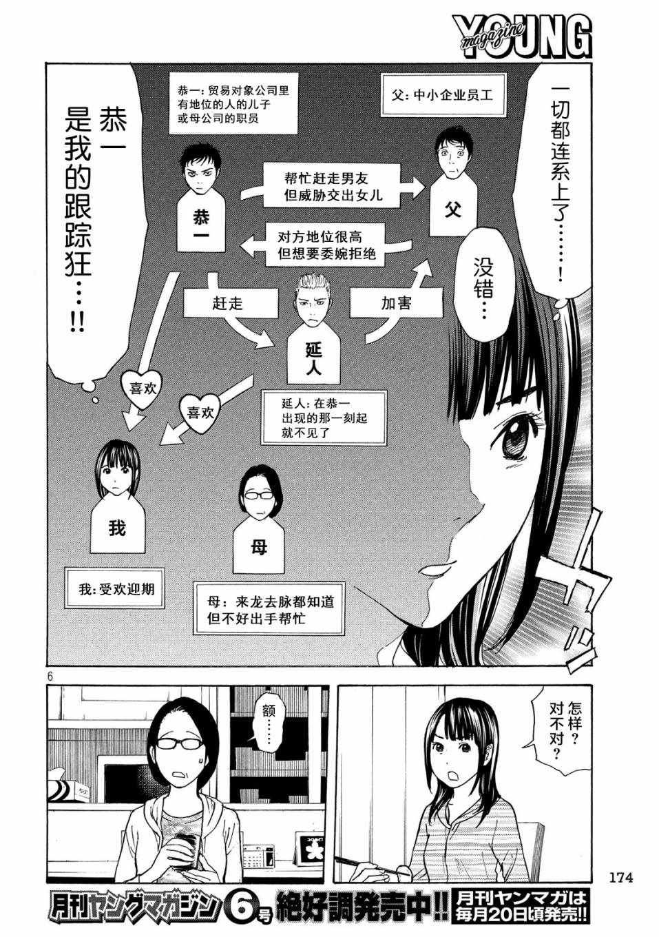 《MY HOME HERO》漫画 041话