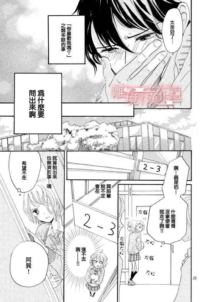 《My first kiss》漫画 短篇