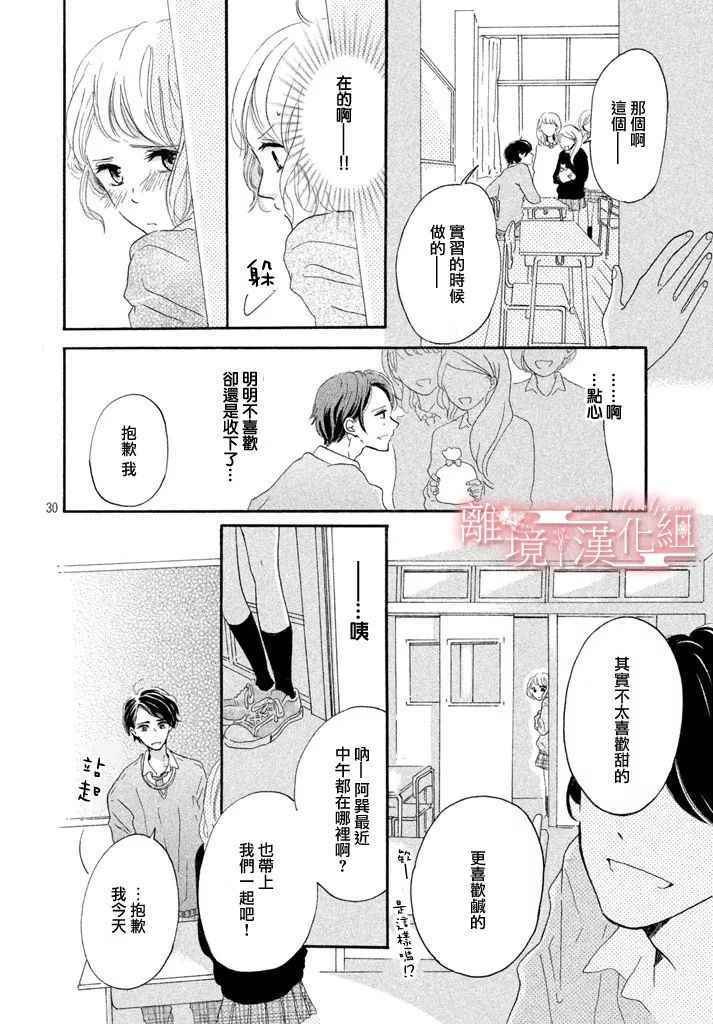 《My first kiss》漫画 短篇