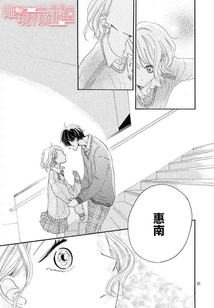 《My first kiss》漫画 短篇