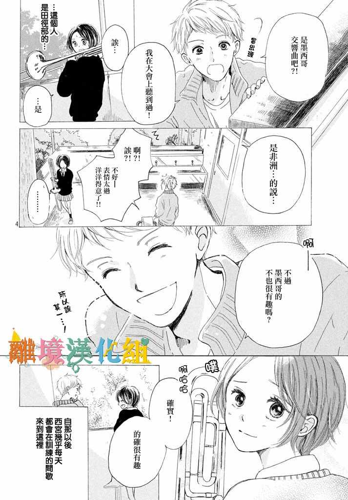 《My first kiss》漫画 等待你的糖果篇