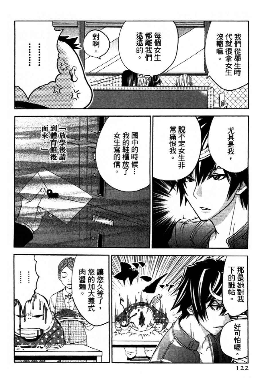 《吾辈的男友是笨蛋》漫画 008话