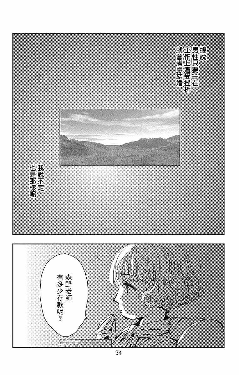 《四百四病之外》漫画 008话