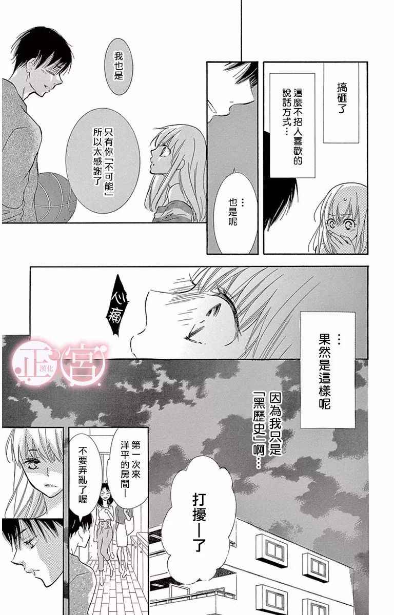 《前任男友 现在接触》漫画 001话