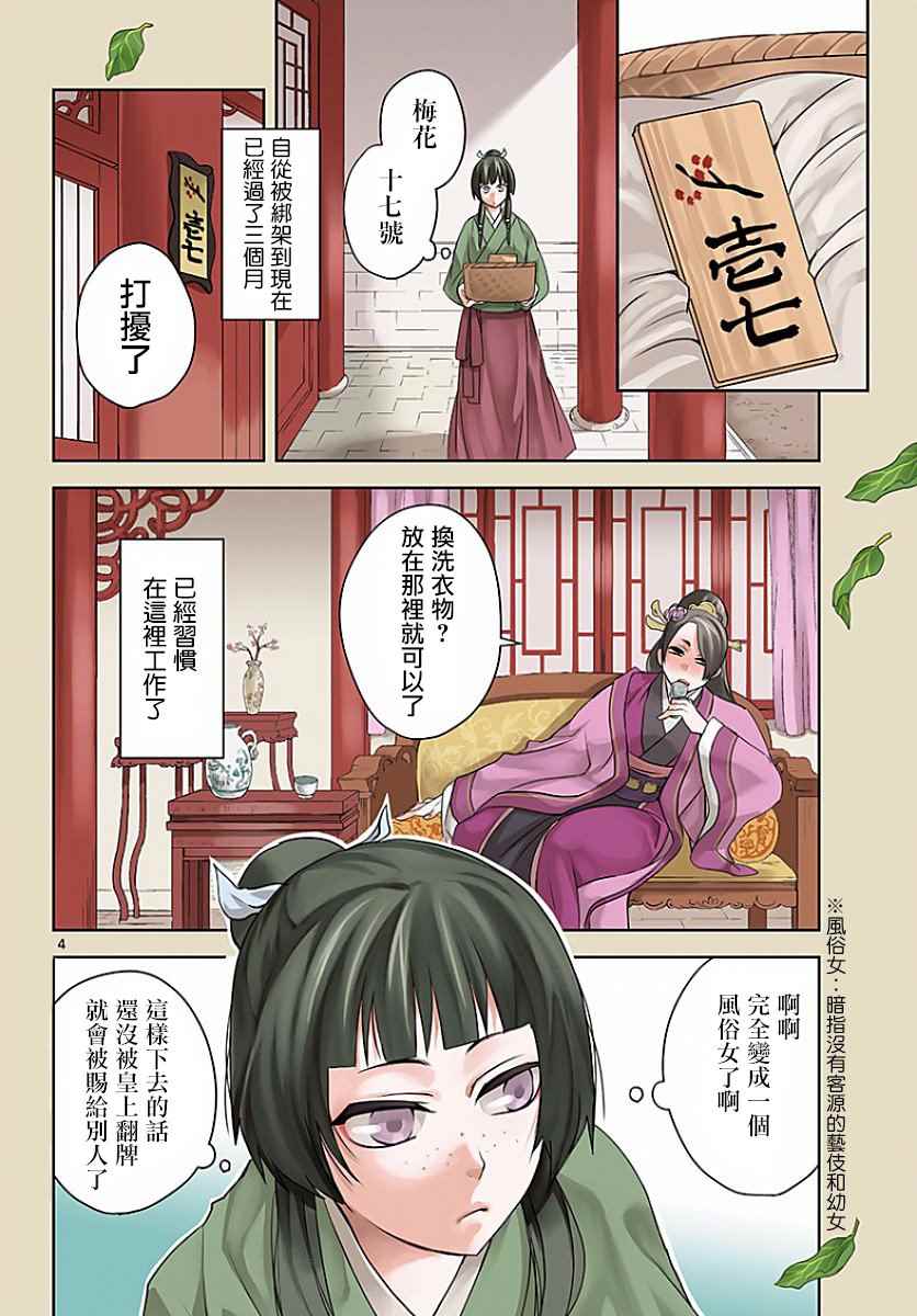 《药屋少女的呢喃2》漫画 001话