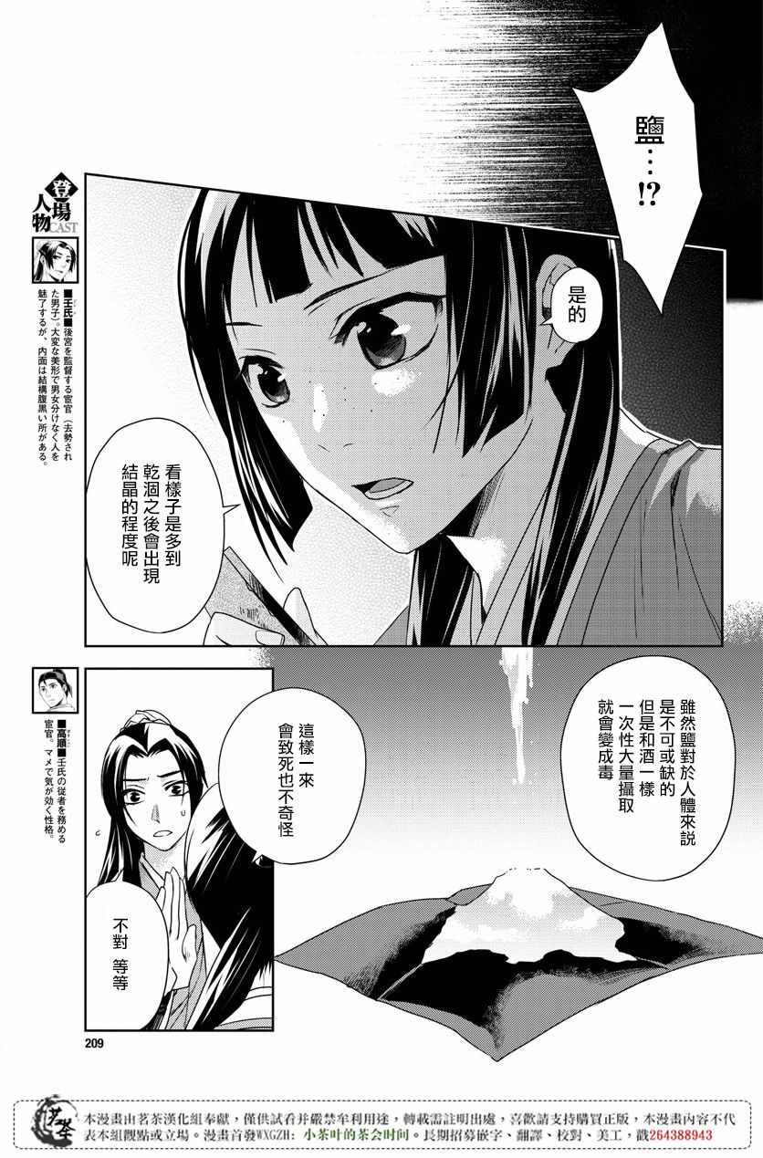 《药屋少女的呢喃2》漫画 15.5话