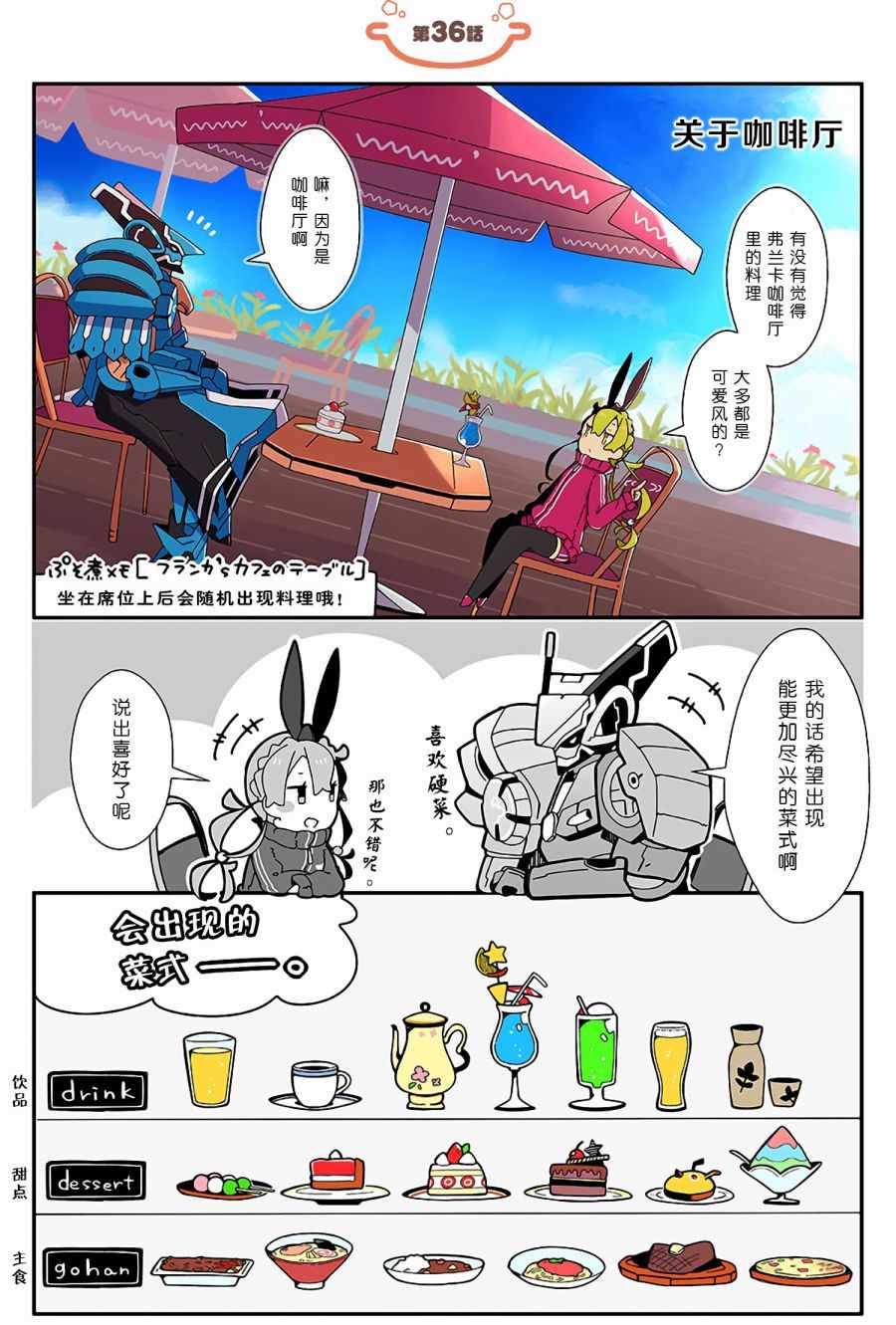 《PSO2「ぷそ煮コミ」》漫画 ぷそ煮コミ 036话