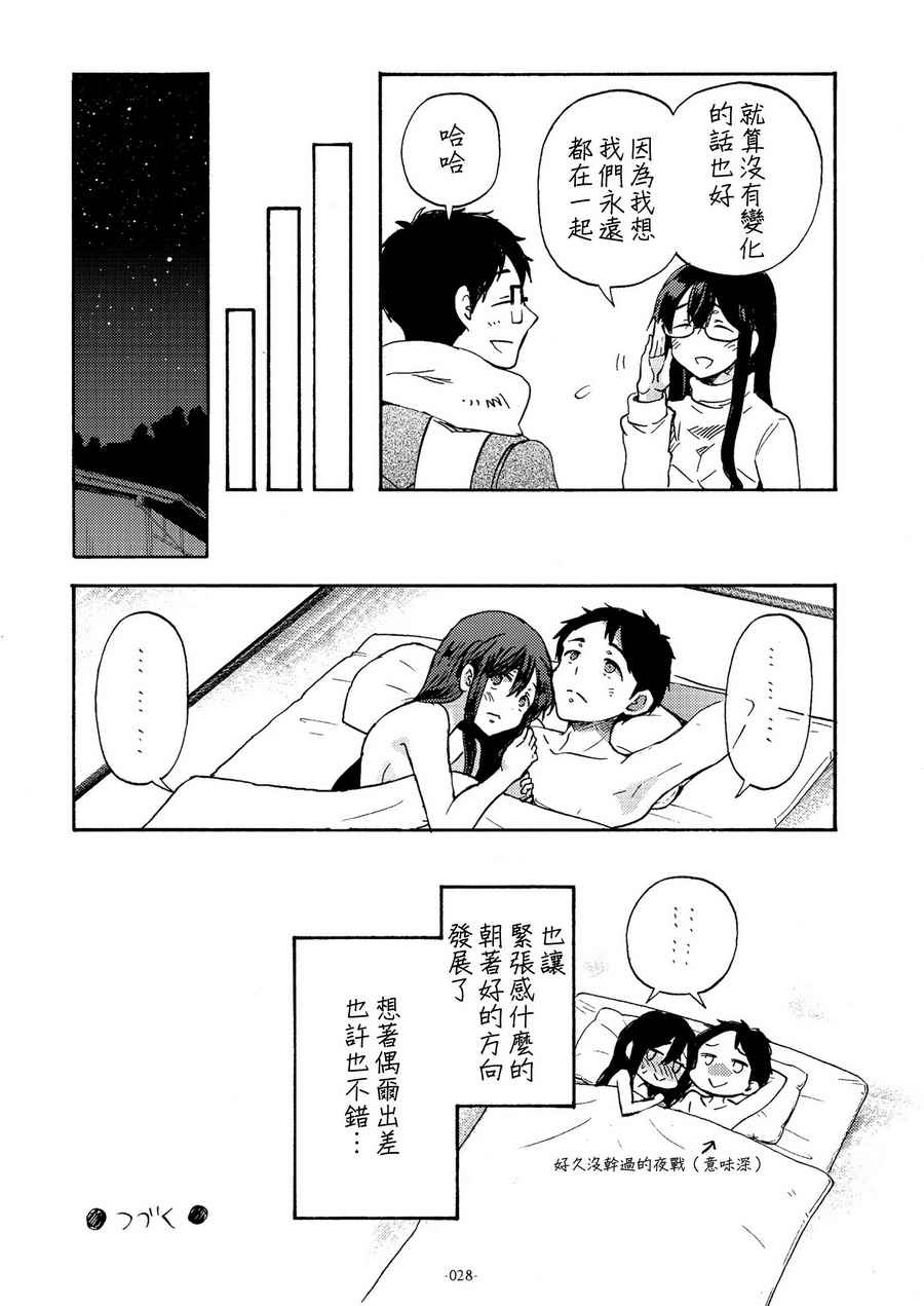 《期间限定远距离恋爱》漫画 短篇