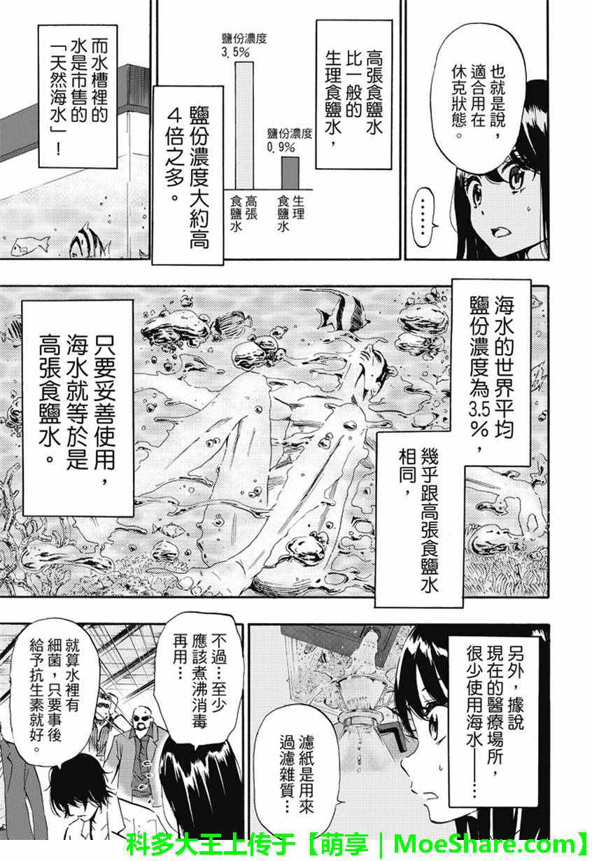 《囚医》漫画 004话