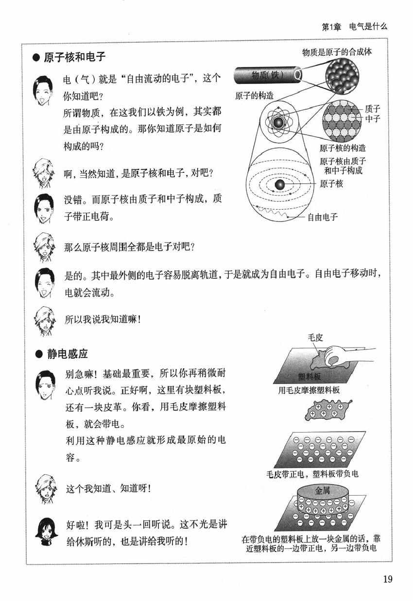 《欧姆社学习漫画》漫画 漫画电气电路