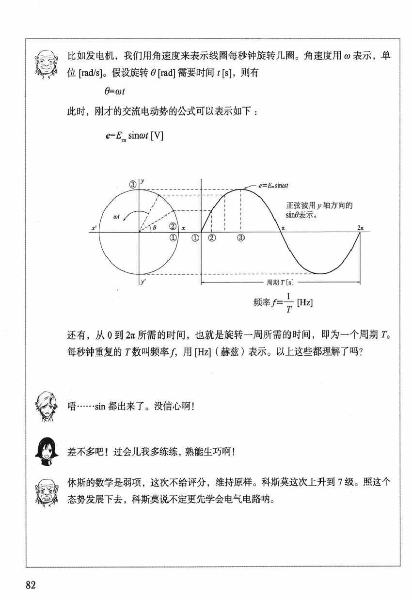 《欧姆社学习漫画》漫画 漫画电气电路