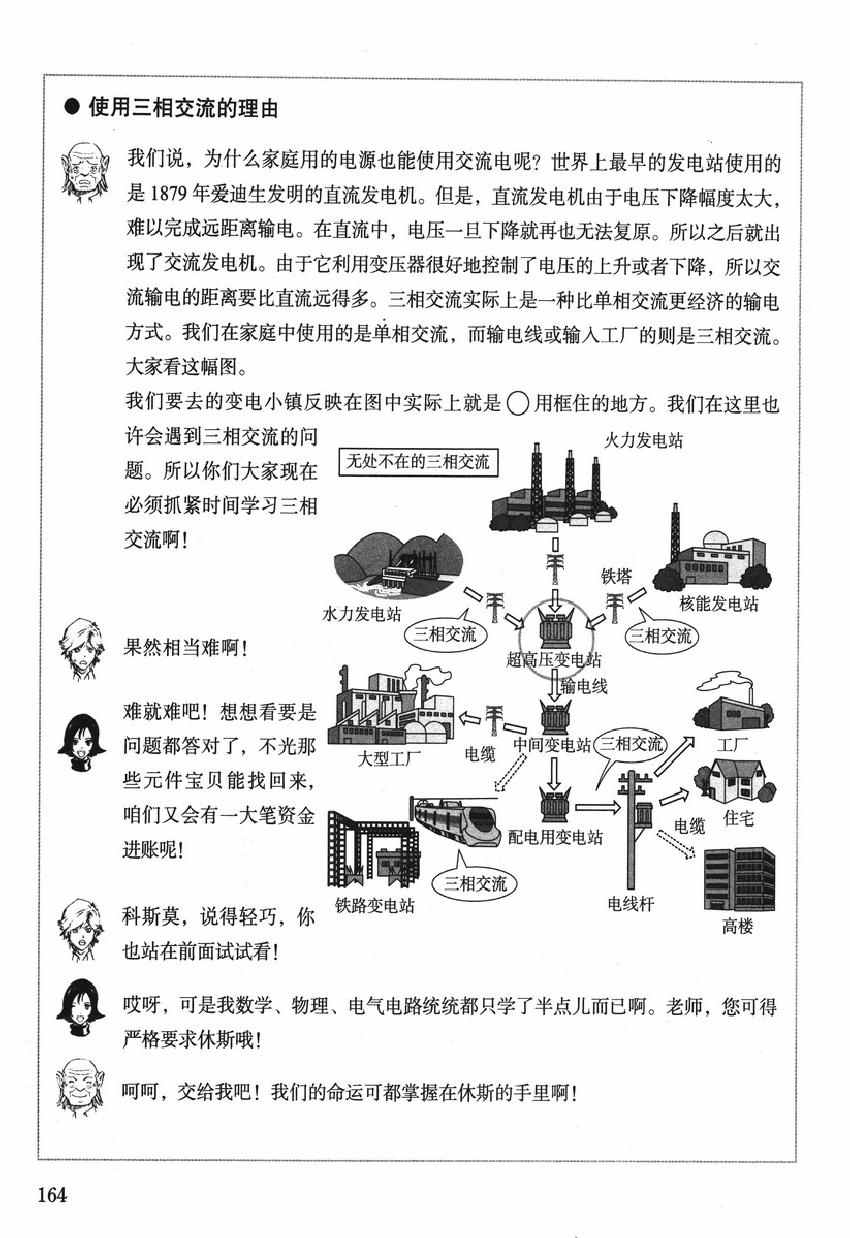 《欧姆社学习漫画》漫画 漫画电气电路