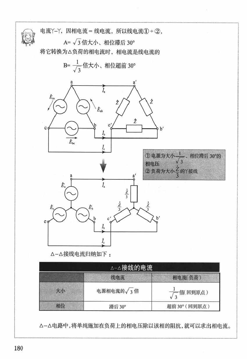 《欧姆社学习漫画》漫画 漫画电气电路