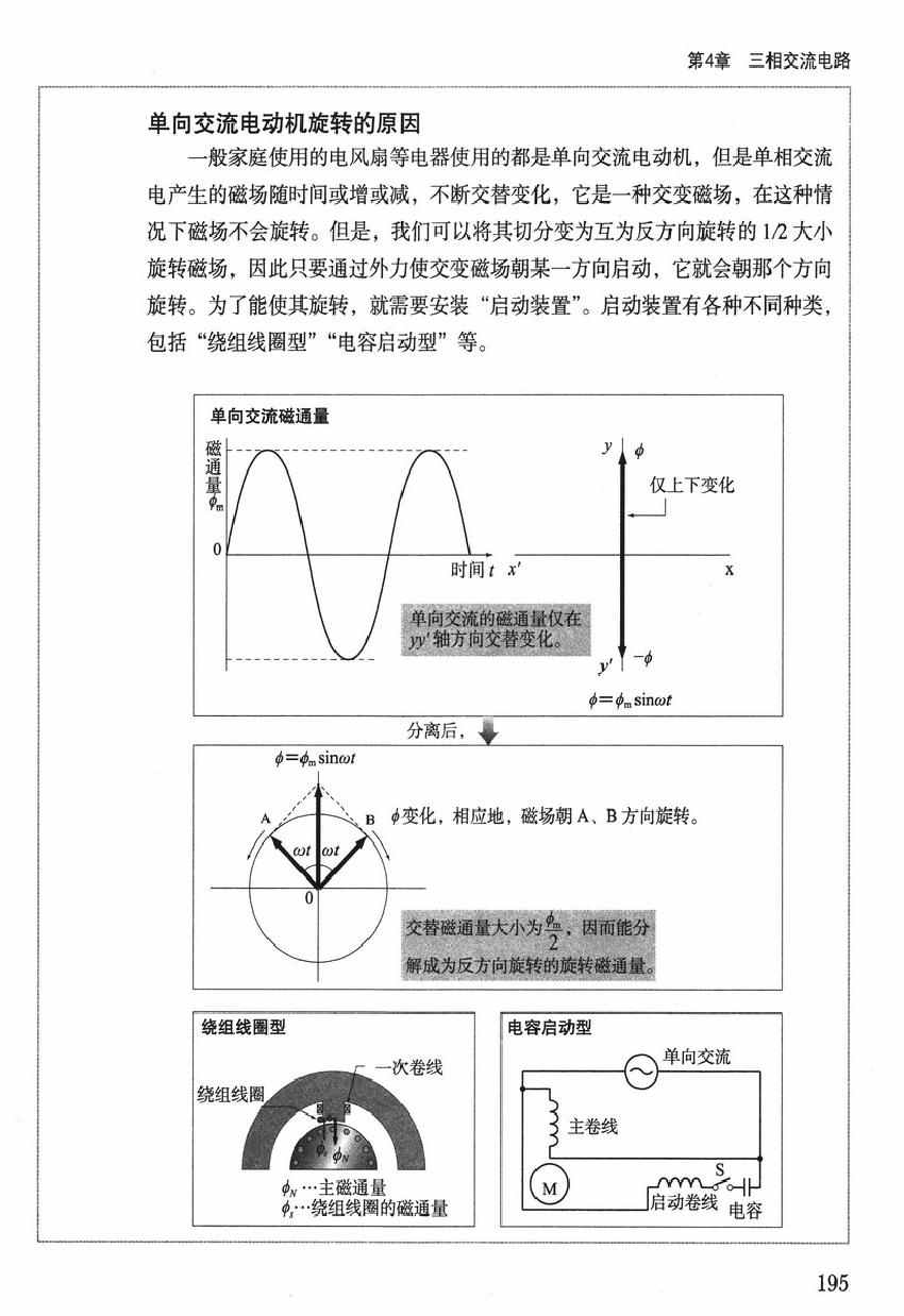 《欧姆社学习漫画》漫画 漫画电气电路