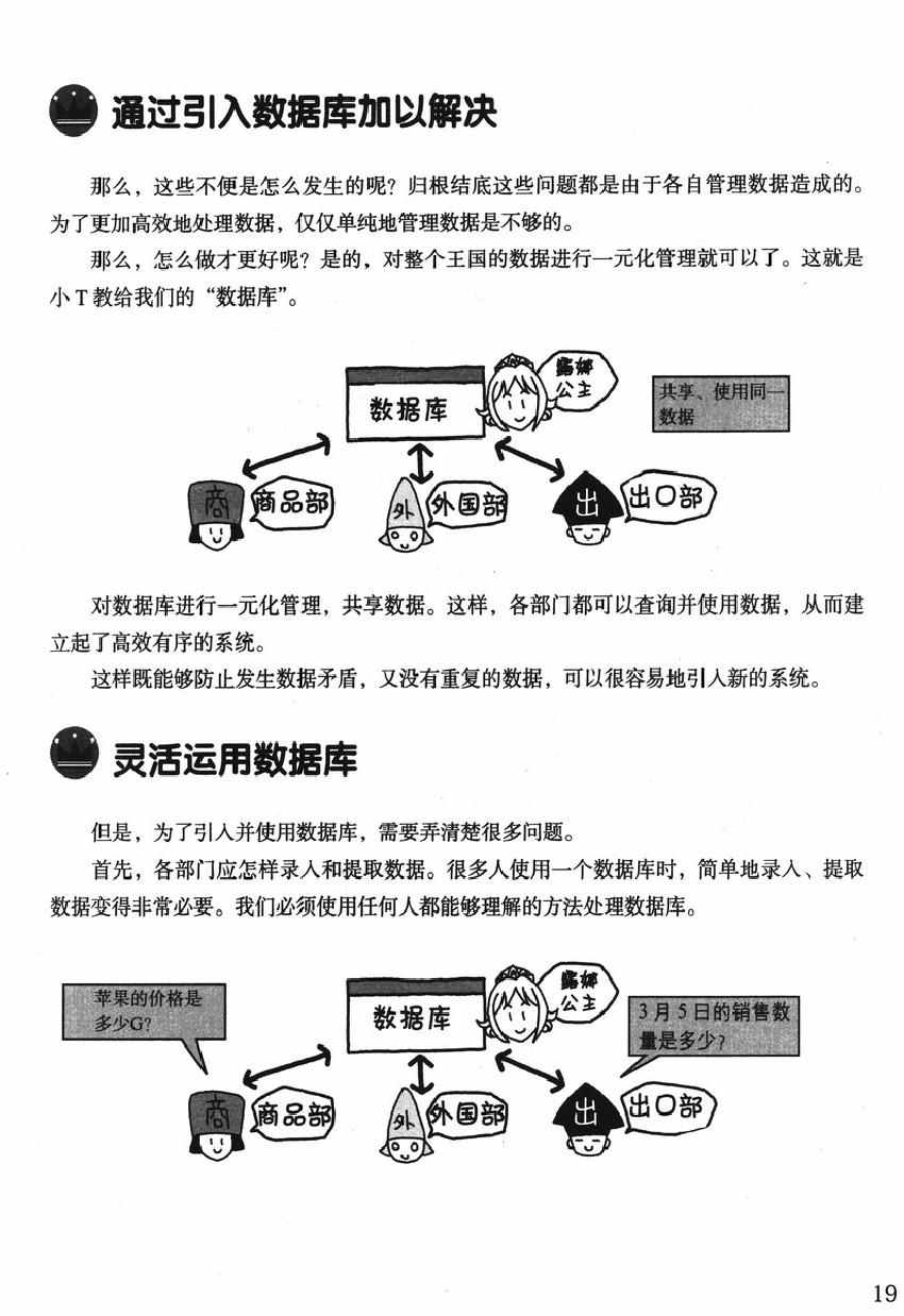 《欧姆社学习漫画》漫画 数据库