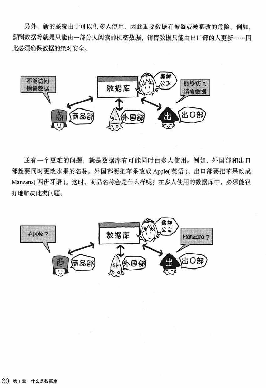 《欧姆社学习漫画》漫画 数据库