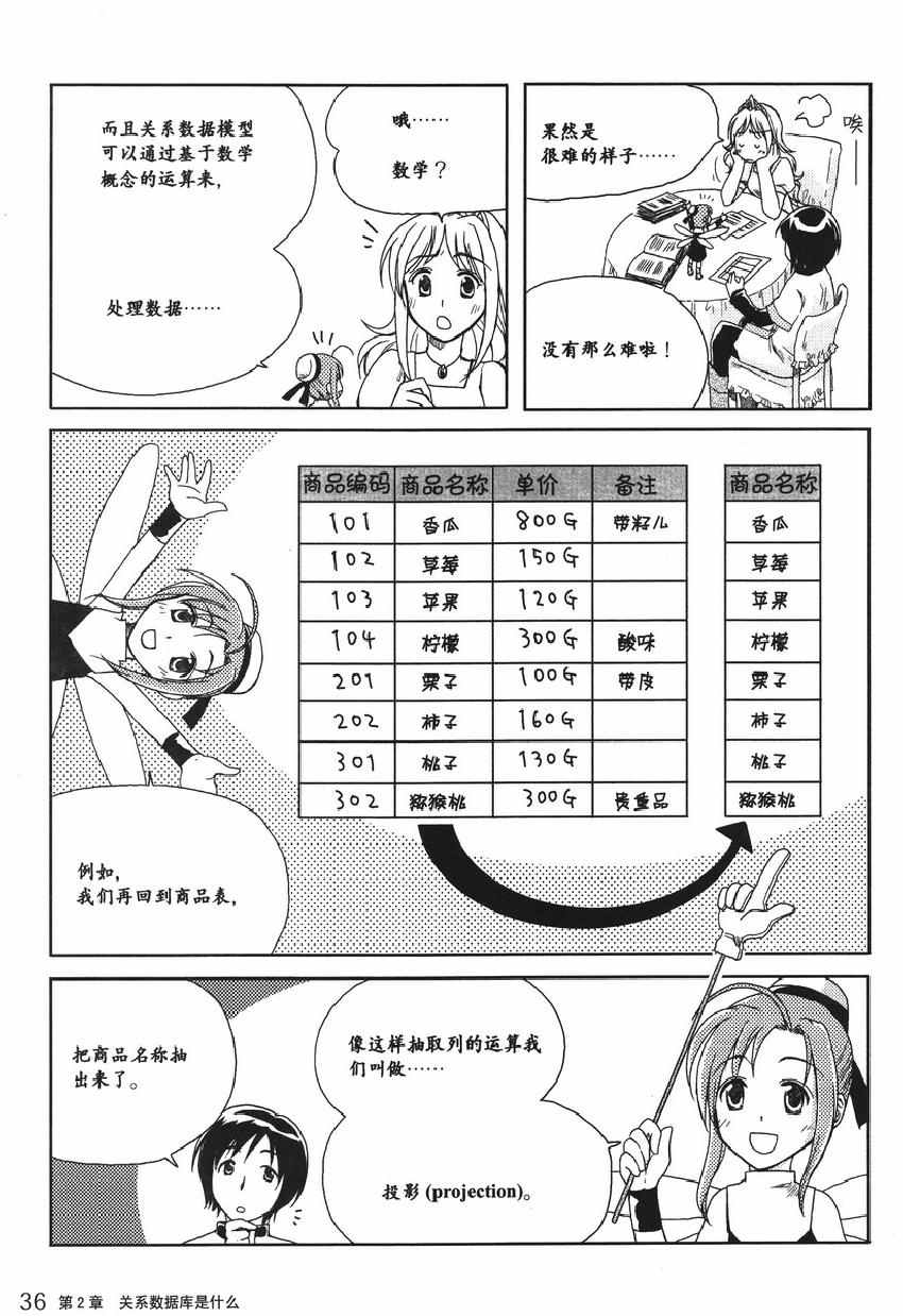 《欧姆社学习漫画》漫画 数据库