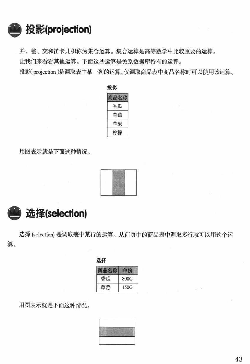 《欧姆社学习漫画》漫画 数据库