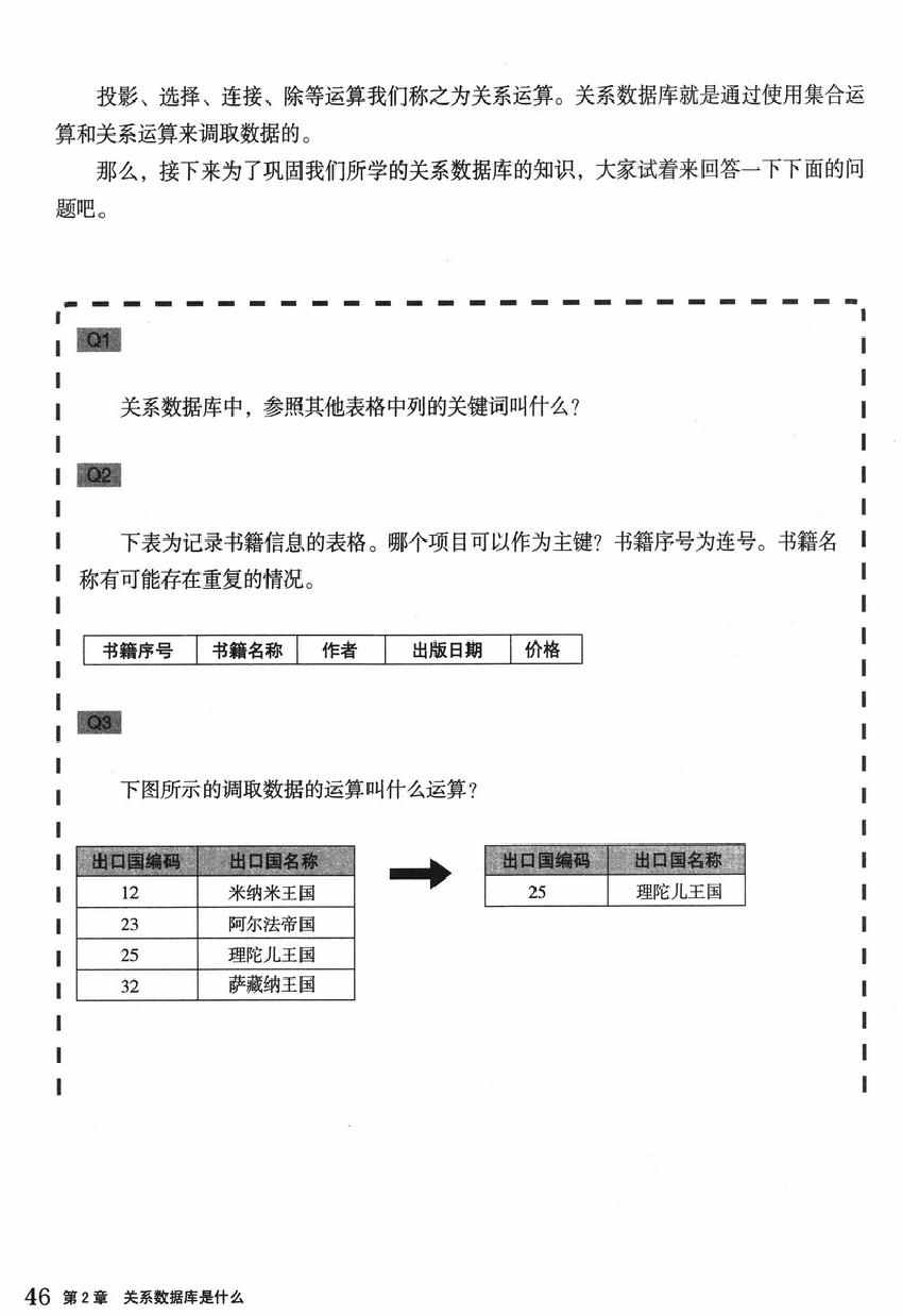 《欧姆社学习漫画》漫画 数据库