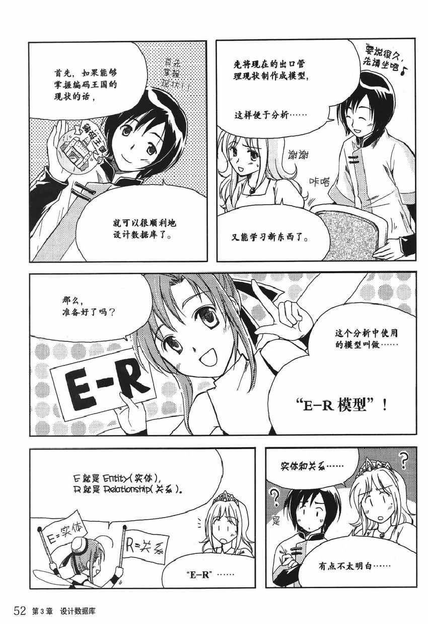 《欧姆社学习漫画》漫画 数据库